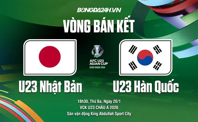 Nạp tiền qua ví điện tử